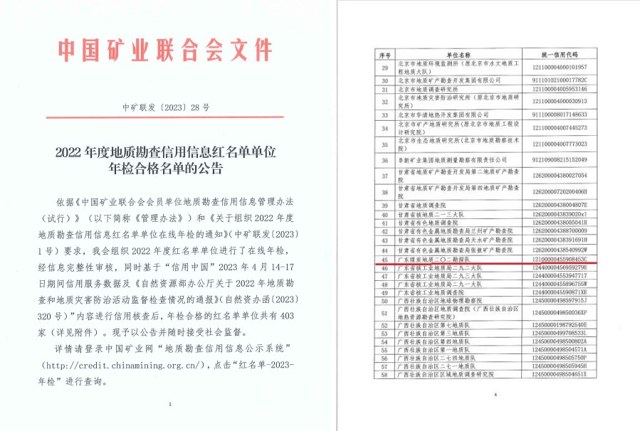 2.2022年度地質(zhì)勘查信用紅名單單位年檢合格名單.jpg